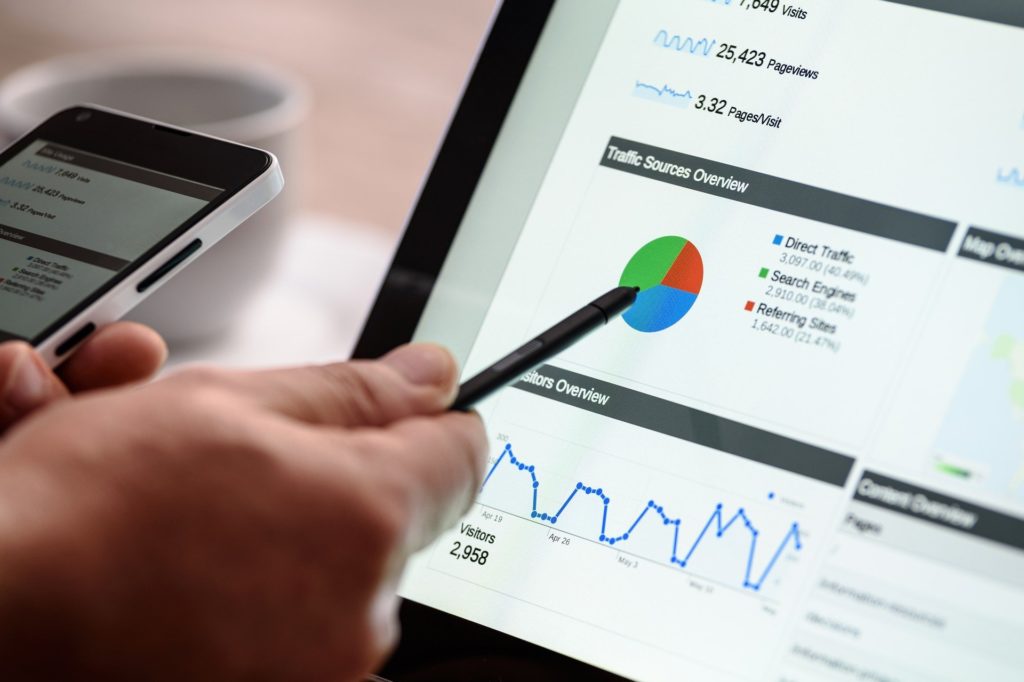 Analysing data from a dashboard on a computer device