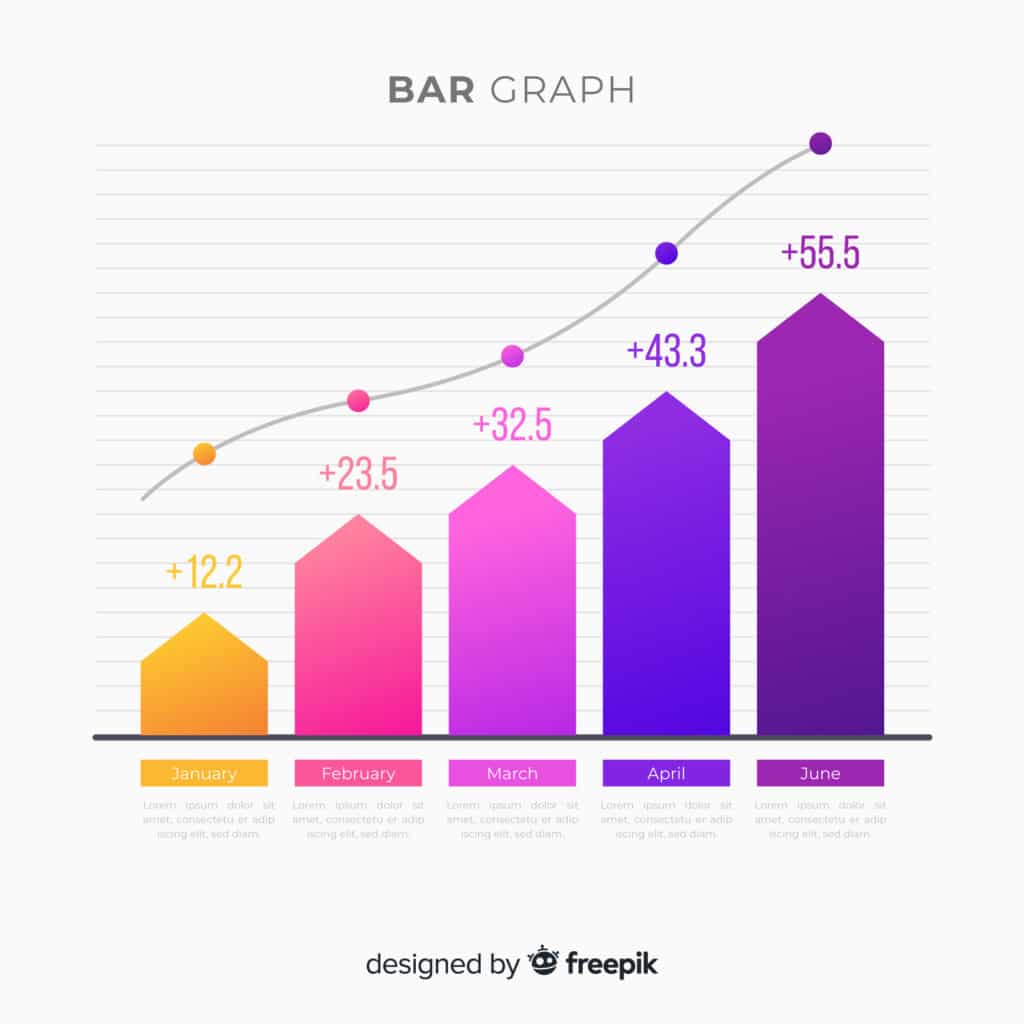bar graph data visualization data structure