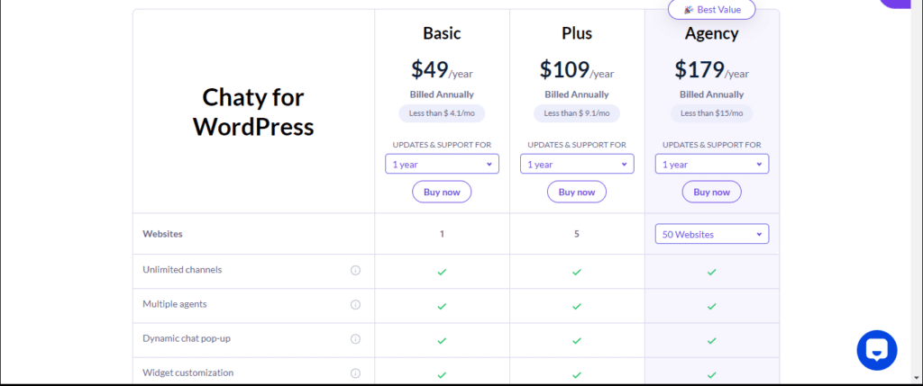 Chaty for WordPress pricing 