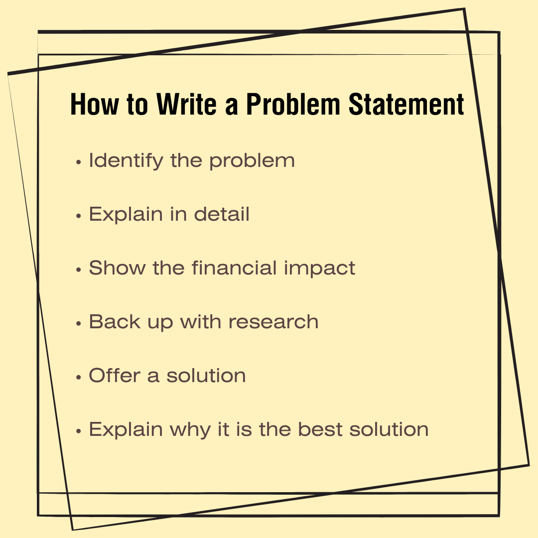 Prospero - How to write a problem statement